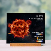 Étoiles de l'espace Astronomie Plus grande étoile  (Neutre)