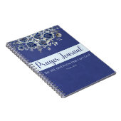 Être encore et connaître le journal de prière carn (Côté Droit)