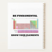 Être fondamental Connaître vos éléments Tableau pé (Dos)