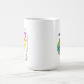 Être gentil | Mug classique #15 (Centre)