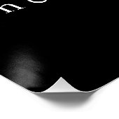 Être Gras Ou Italique, Jamais Poster Régulier (Coin)