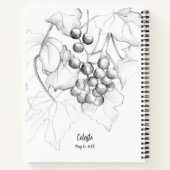 Étude biblique Journal de prière John Chapitre 15 (Dos)