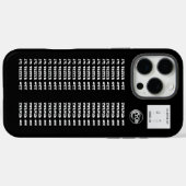 Étui amusant pour iPhone (Verso (horizontal))