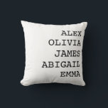Étui de coussin personnalisé au nom de famille<br><div class="desc">Housse de coussin personnalisée au nom de famille – un cadeau personnalisé et cosy pour Maman, Mamie ou toute personne spéciale. Parfait pour la décoration de la maison et les moments sincères ! Ajoutez de la chaleur et de la personnalité à votre maison avec mes études de coussin personnalisées au...</div>