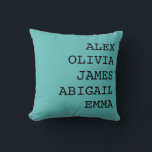 Étui de coussin personnalisé au nom de famille<br><div class="desc">Housse de coussin personnalisée au nom de famille – un cadeau personnalisé et cosy pour Maman, Mamie ou toute personne spéciale. Parfait pour la décoration intérieure et les moments sincères ! Ajoutez de la chaleur et de la personnalité à votre maison avec mes études de coussin personnalisées au nom de...</div>