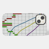 Etui iPhone 13 Graphique boursier à chandeliers (Verso Horizontal)