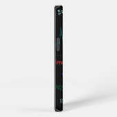 Etui iPhone 13 Graphique boursier en chandelier (Côté droit)