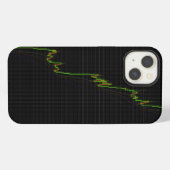 Etui iPhone 13 Graphique de chandeliers (Verso Horizontal)