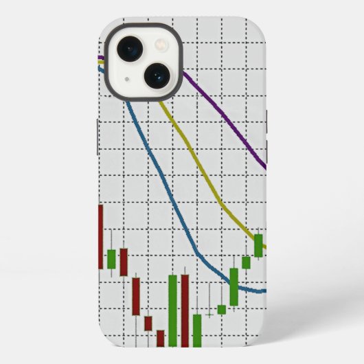 Etui iPhone 13 Graphique du marché des Stocks de chandeliers (Verso)