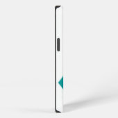 Etui iPhone 13 iPhone 6 de PCOS (Côté droit)