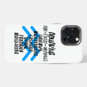 Etui iPhone 13 Pro Max Aquarius (Verso Horizontal)