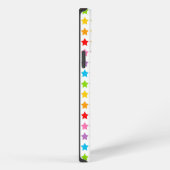 Etui iPhone 13 Pro Max Coque pour iPhone / iPad (Côté droit)