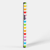 Etui iPhone 13 Pro Max Coque pour iPhone / iPad (Côté droit)