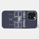 Etui iPhone 13 Pro Max Forex Trader Funny Logo (Verso Horizontal)