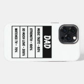 Etui iPhone 13 Pro Max mon super papa (Verso Horizontal)