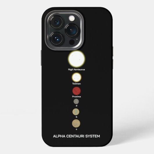 Etui iPhone 13 Pro Système Alpha Centauri (Dos)