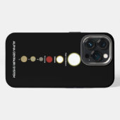 Etui iPhone 13 Pro Système d'Alpha Centauri (Verso Horizontal)