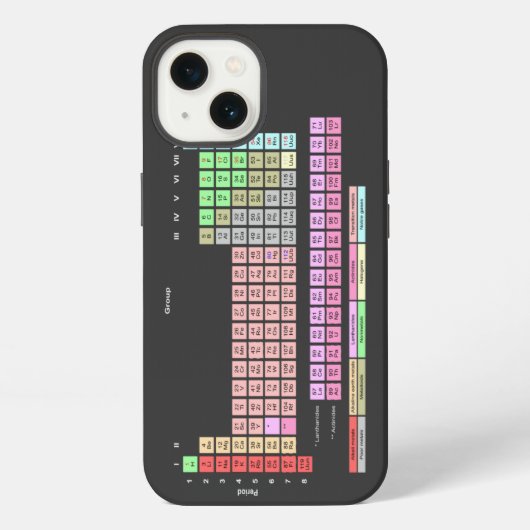 Etui iPhone 13 Tableau périodique des éléments (Verso)