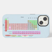 Etui iPhone 13 Tableau périodique des éléments (Verso Horizontal)