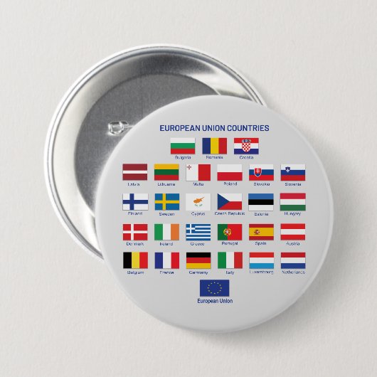 EU - Button EU - landen (Voorkant /achterkant)