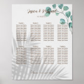 Eucalyptus 8 Tabellen Poster (Voorkant)