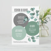 Eucalyptus Essential Oil Blends Roller Bottle Invi Kaart (Staand voorkant)
