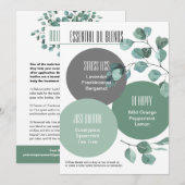 Eucalyptus Essential Oil Blends Roller Bottle Invi Kaart (Voorkant / Achterkant)