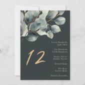 Eucalyptus Foliage Tafel Zitting Grafiek Kaart (Achterkant)