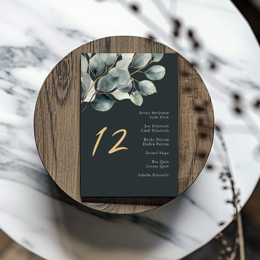 Eucalyptus Foliage Tafel Zitting Grafiek Kaart