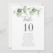 Eucalyptus groen Bruiloft Receptie Tafelnummer (Achterkant)