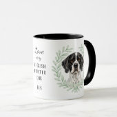 Eucalyptus Krans Engelse Pointer Hond Monogram Mok (Voorkant rechts)