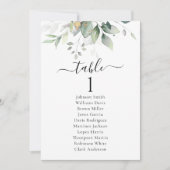 Eucalyptus Leaf Tafel Zitkaart Kaarten (Voorkant)