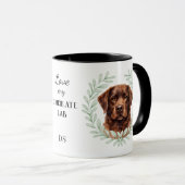 Eucalyptus Wreath Chocolate Lab Dog Monogram Mok (Voorkant rechts)