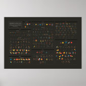 Euclides van Byrne - Engels - Donker Poster (Voorkant)