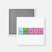 Eugenio periodiek table name magnet magneet (Voorkant / Achterkant)