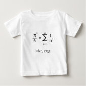 Euler-formule voor Pi (Voorkant)