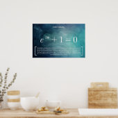 Euler's Identity - Wiskunde Poster (Keuken)