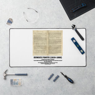 Eunice Foote Climate Change Pioneer Bureaumat