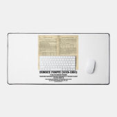 Eunice Foote Climate Change Pioneer Bureaumat (Keyboard & Muis)