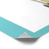 Europa - Activiteitenkaart Poster (Hoek)