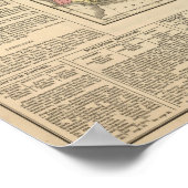 Europa - Atlaskaart voor religie Poster (Hoek)