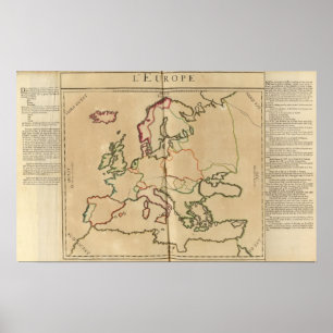 Europa-klimaat Poster