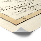 Europese klimaatkaart poster (Hoek)