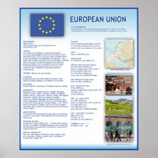 Europese Unie Poster