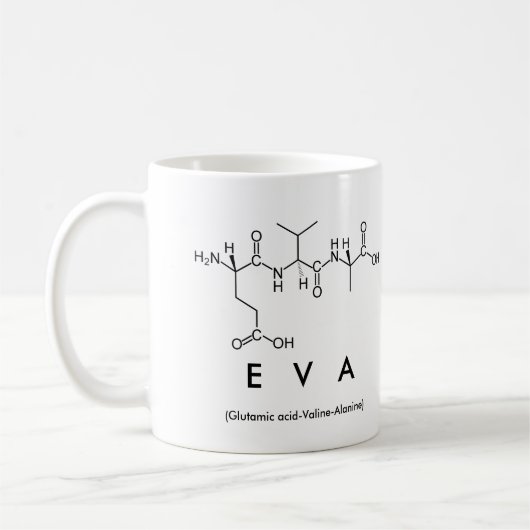 Eva peptide name mok (Links)
