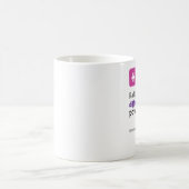 Évaluez votre tasse de café potentielle (Centre)