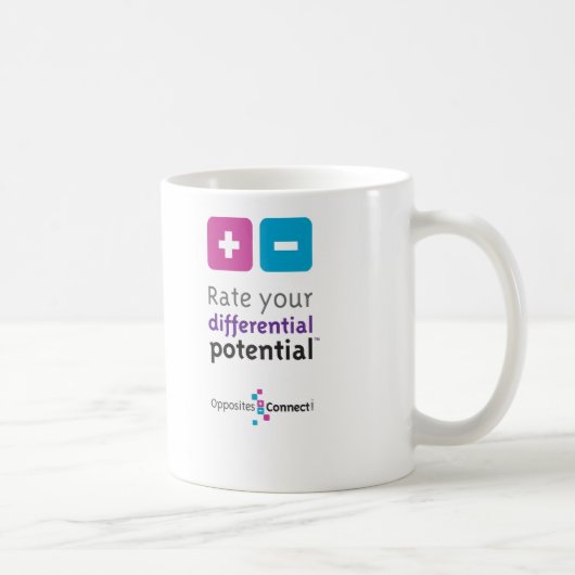 Évaluez votre tasse de café potentielle (Droite)