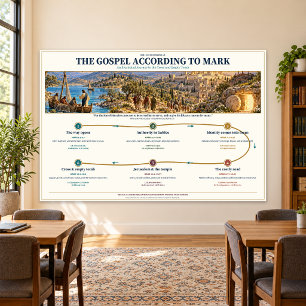 Évangile de Marc Étude Biblique Poster Mural 137 x