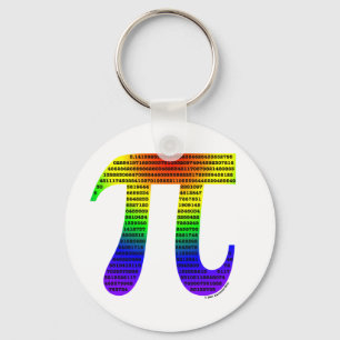 Evan's Pi #2 Sleutelhanger
