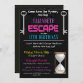 Évasion Salle Invitation Anniversaire (Devant / Derrière)